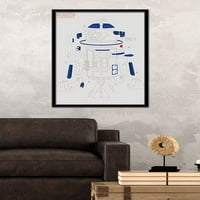 Ratovi zvijezda: Posljednji Jedi - R Blowout plakat i paket za isječak plakata