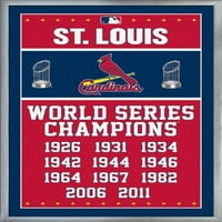 St. Louis Cardinals - Poster Wall Champions, 22.375 34